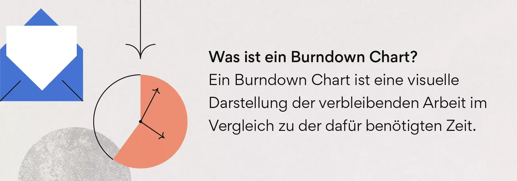 Was ist ein Burndown Chart?