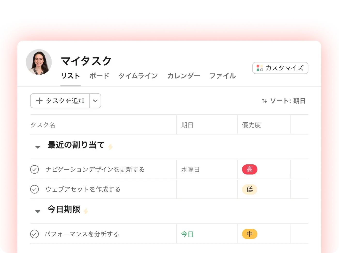 生産性を高める