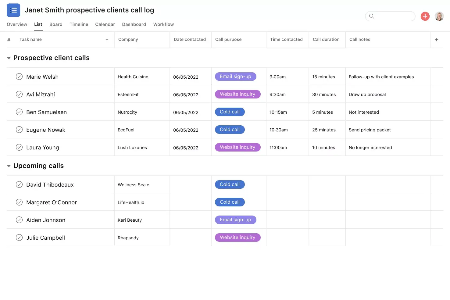 [Product-UI] Gespreksregistratieproject in Asana, projectweergave in spreadsheet-stijl (Lijst)