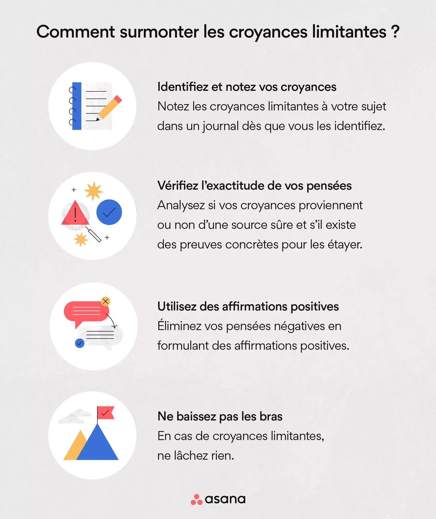 Comment surmonter les croyances limitantes au travail ?