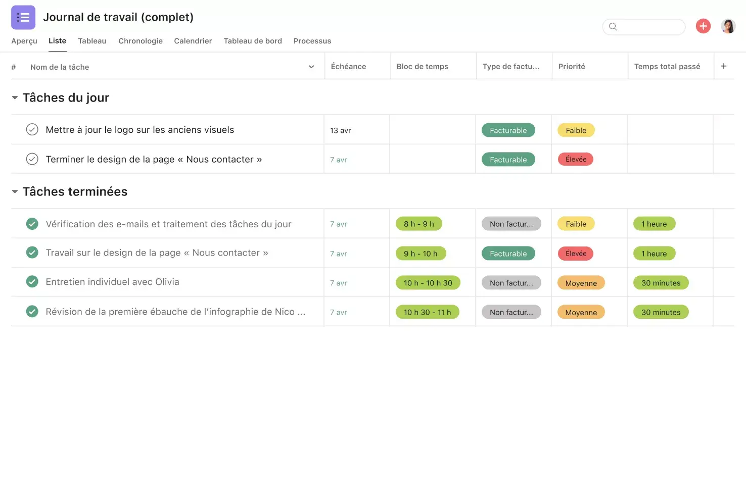 [Interface produit] Modèle de journal de travail terminé, liste façon feuille de calcul sur Asana (vue Liste)