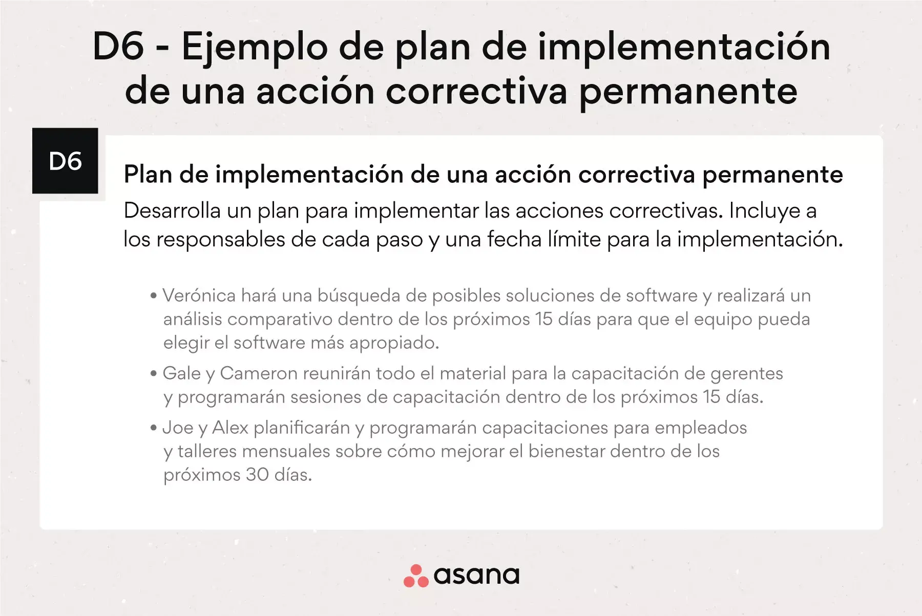 Ejemplo de plan de implementación de una PCA - D6