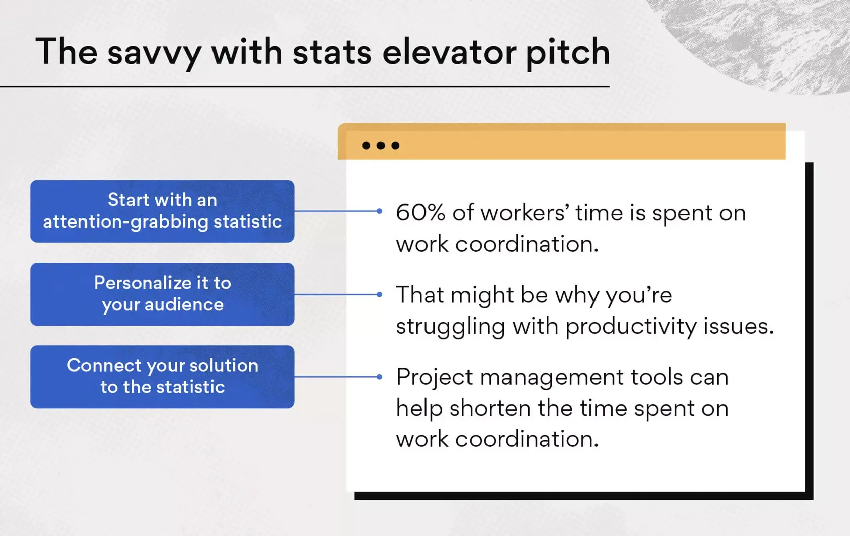The savvy with stats elevator pitch