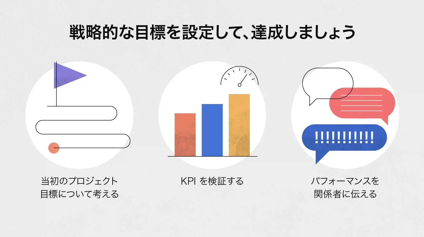 戦略的な目標を設定して、達成しましょう