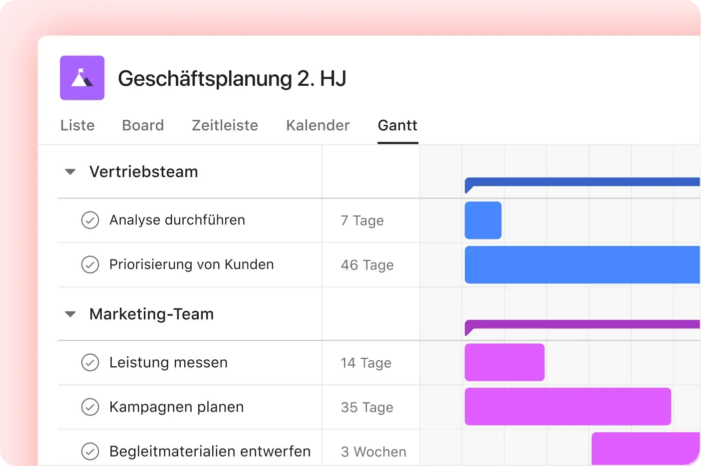 Produkt-UI der Gantt-Ansicht in Asana 