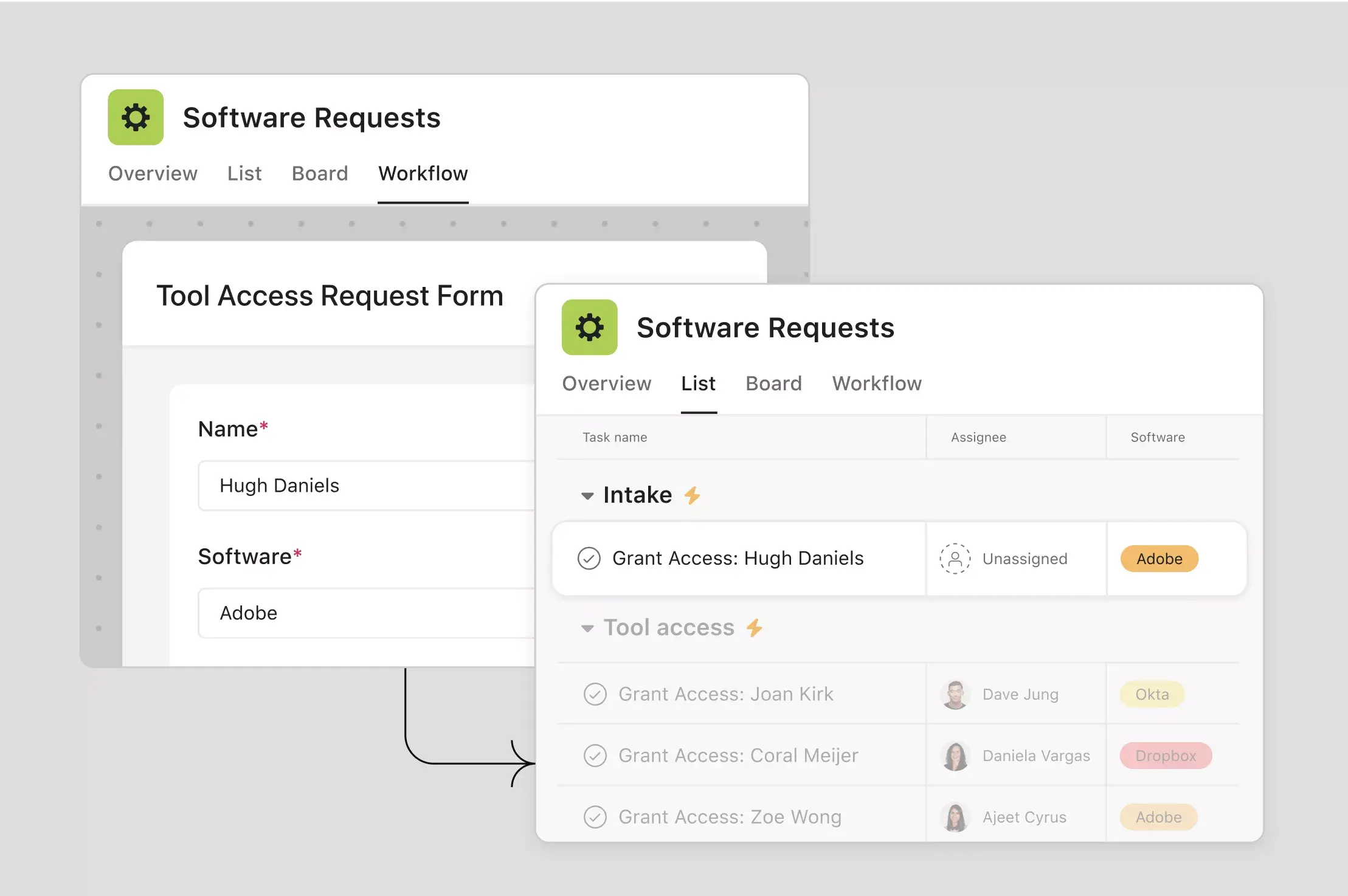 Image montrant une demande de logiciel soumise via un formulaire