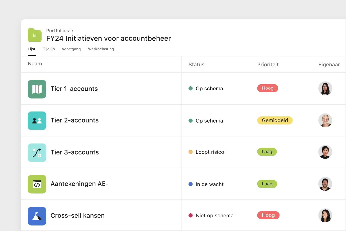 Asana laat je focussen op klanten