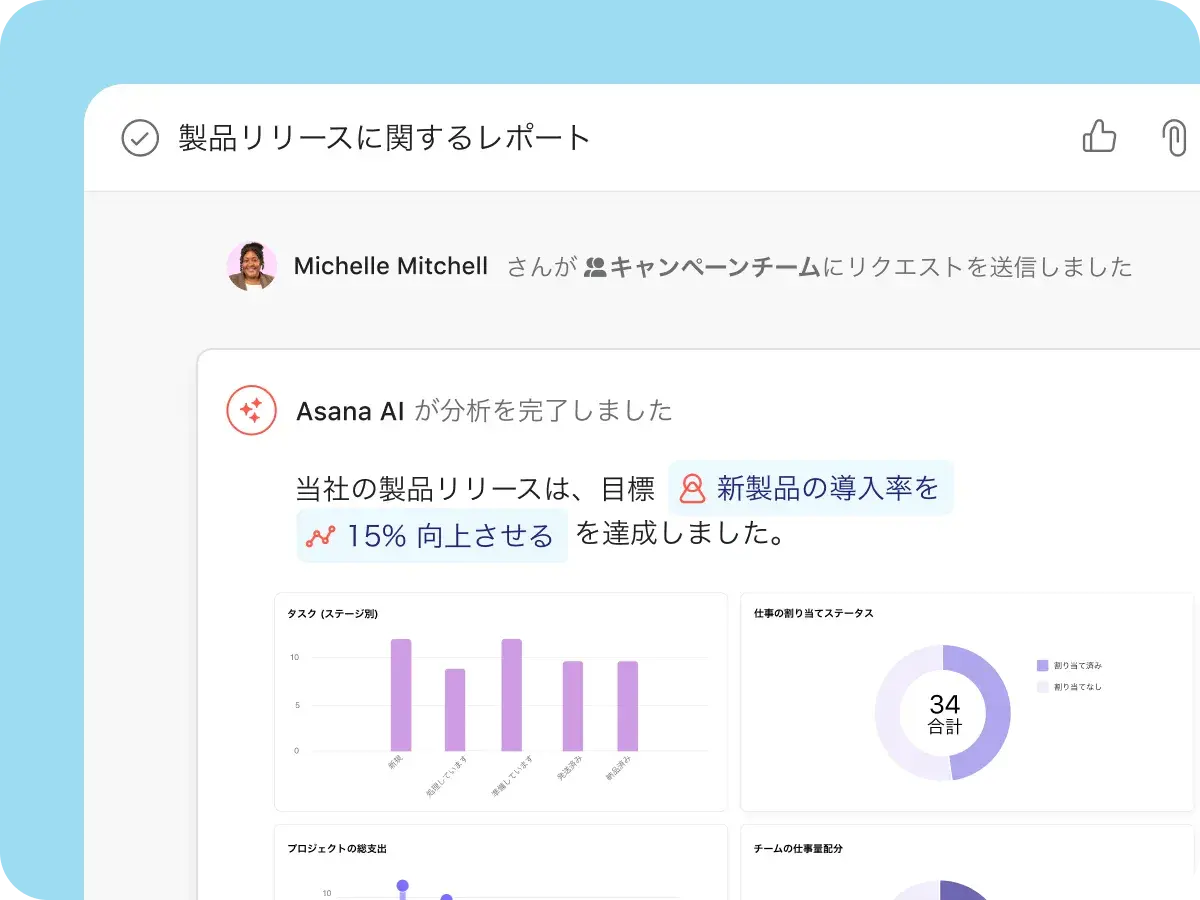 問題が深刻化する前に発見する