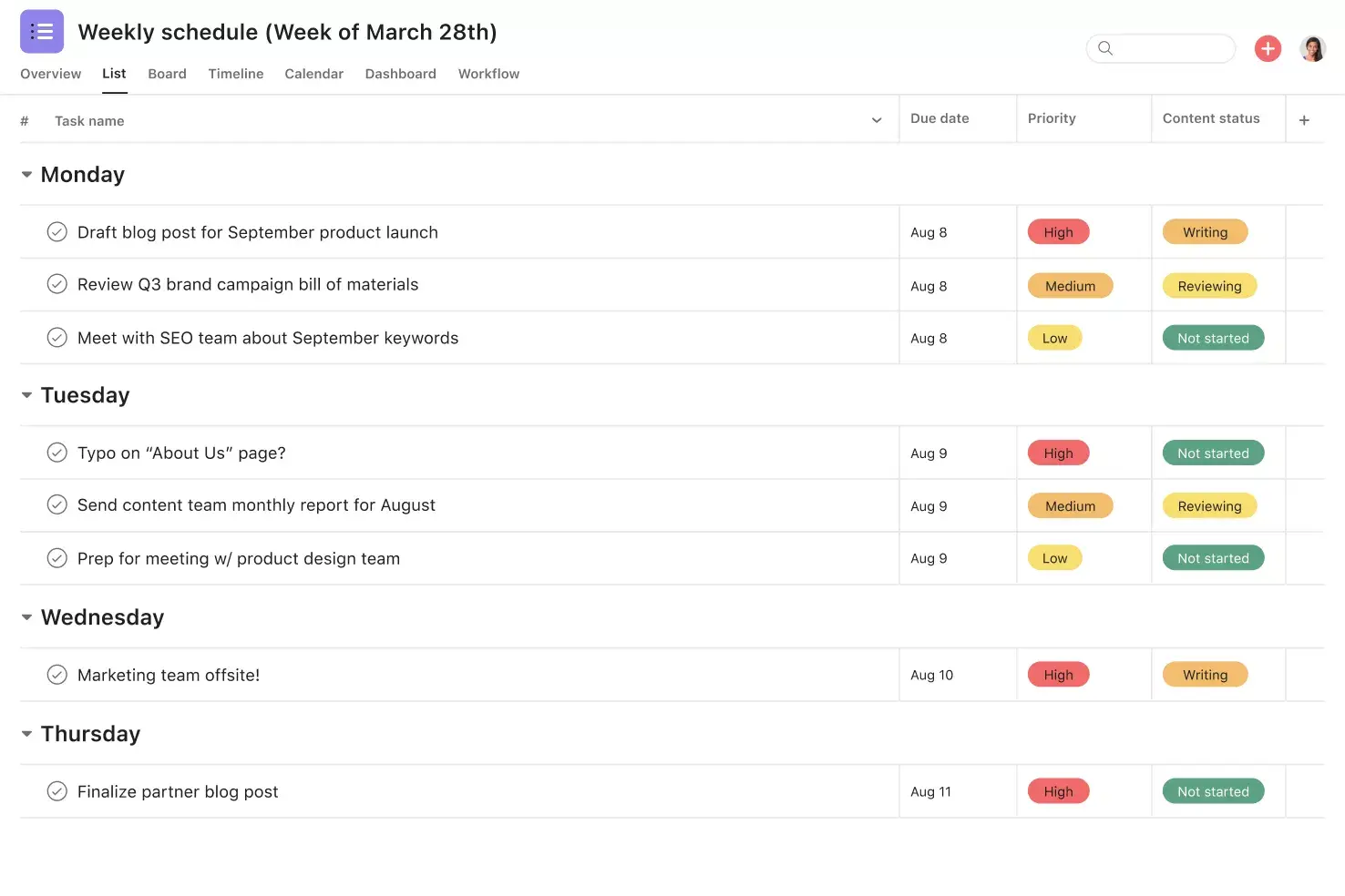 [Interfaccia utente del prodotto] Agenda settimanale ordinata per priorità e stato (vista elenco)