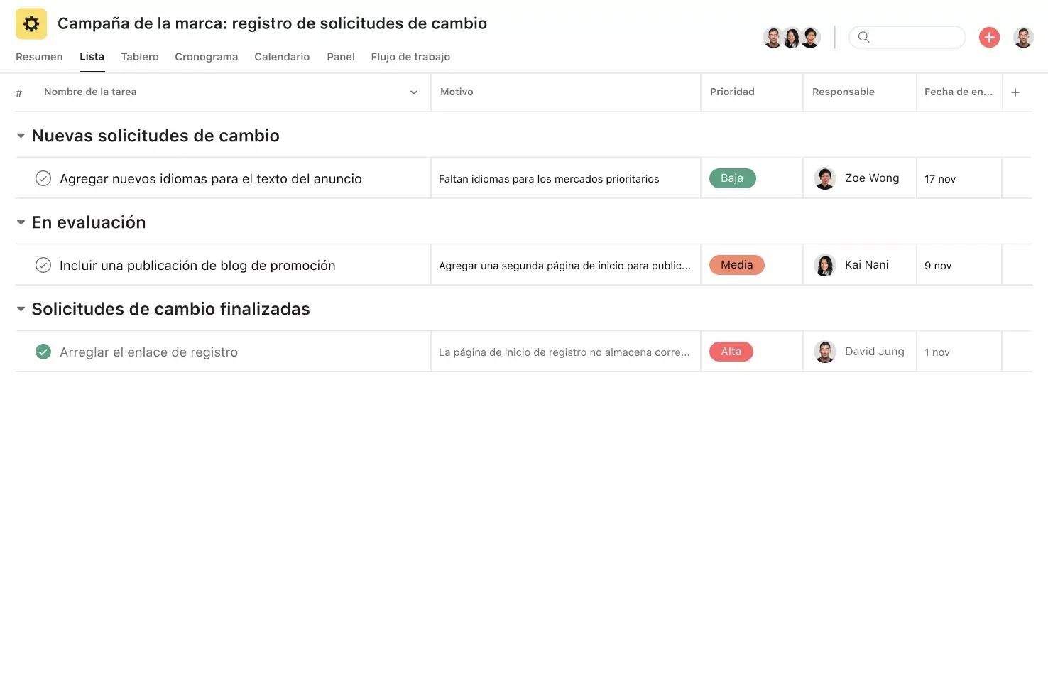 Panel de gestión de cambios