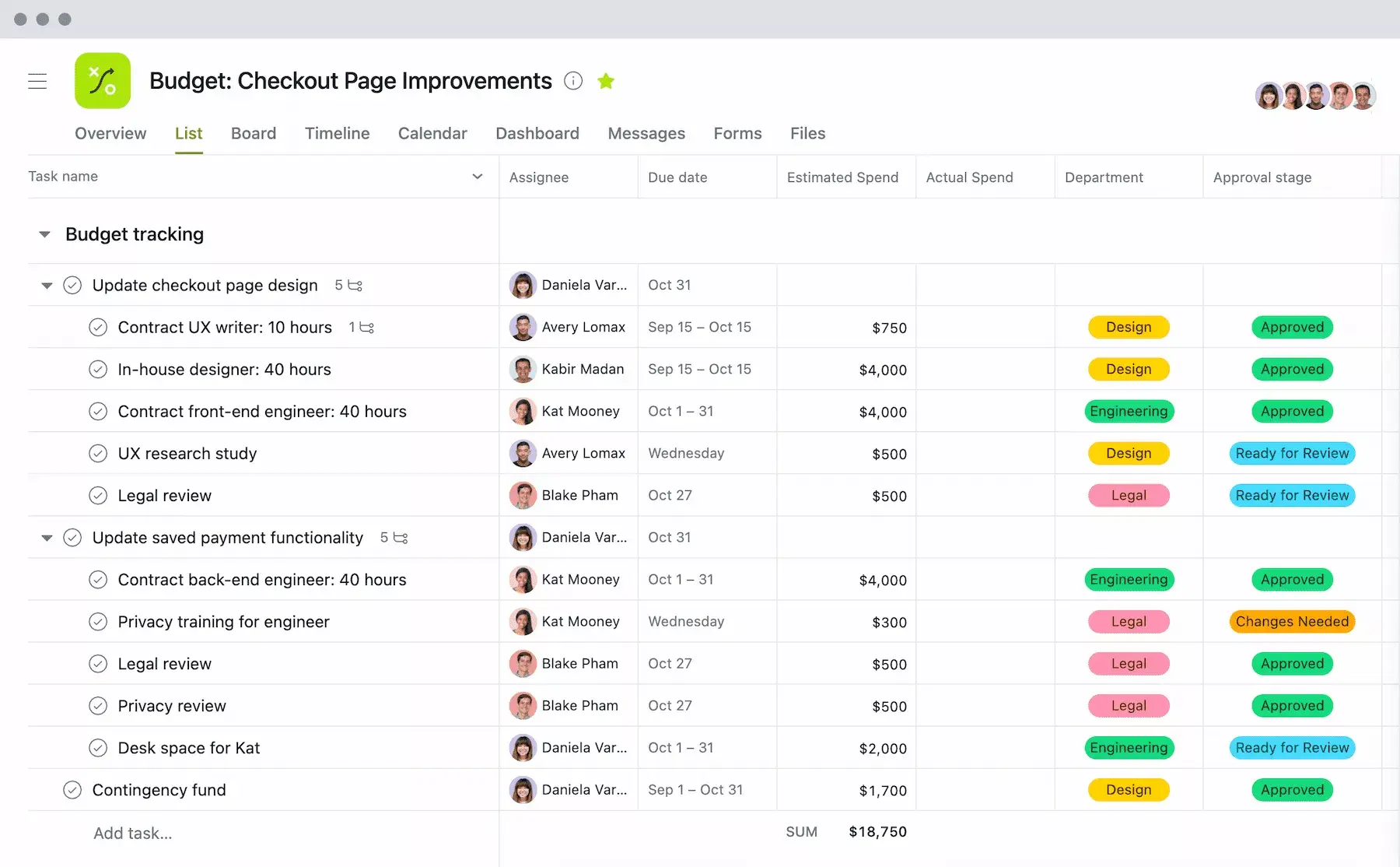 [Old Product UI] Project budget example (lists)