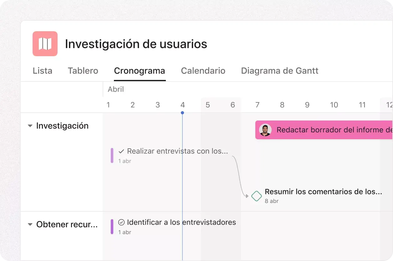 Interfaz de usuario del cronograma en Asana