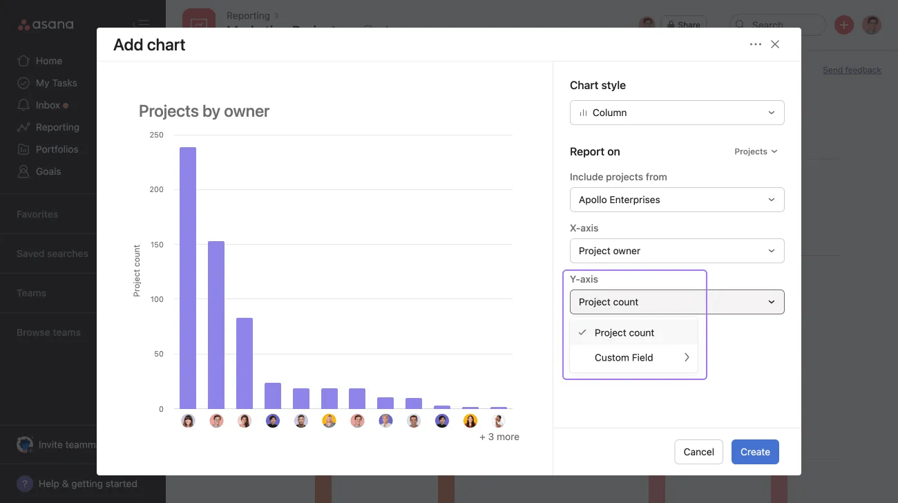 screen of measurement