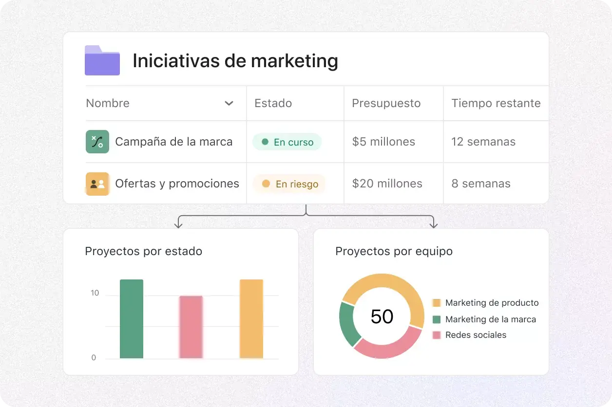 Ícono Da seguimiento a los proyectos en tiempo real