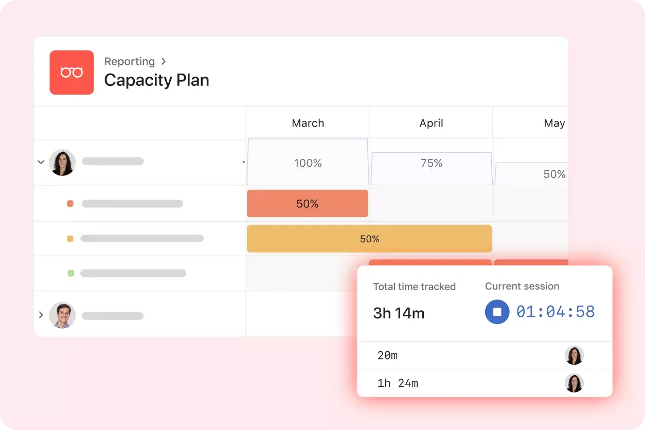 Allocating resources across teams