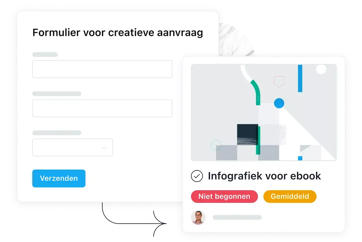 Formulier voor creatieve aanvraag