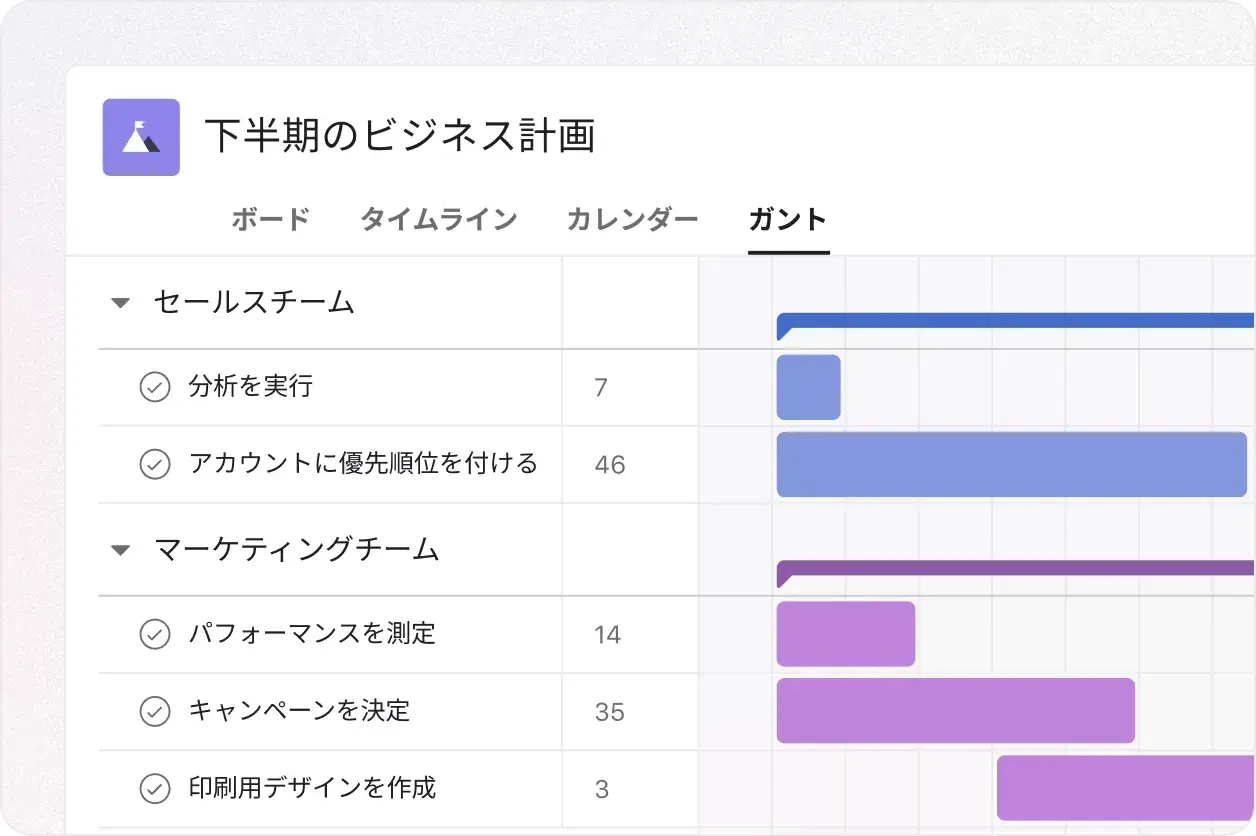 Asana アプリの「ガント」ビューの画像