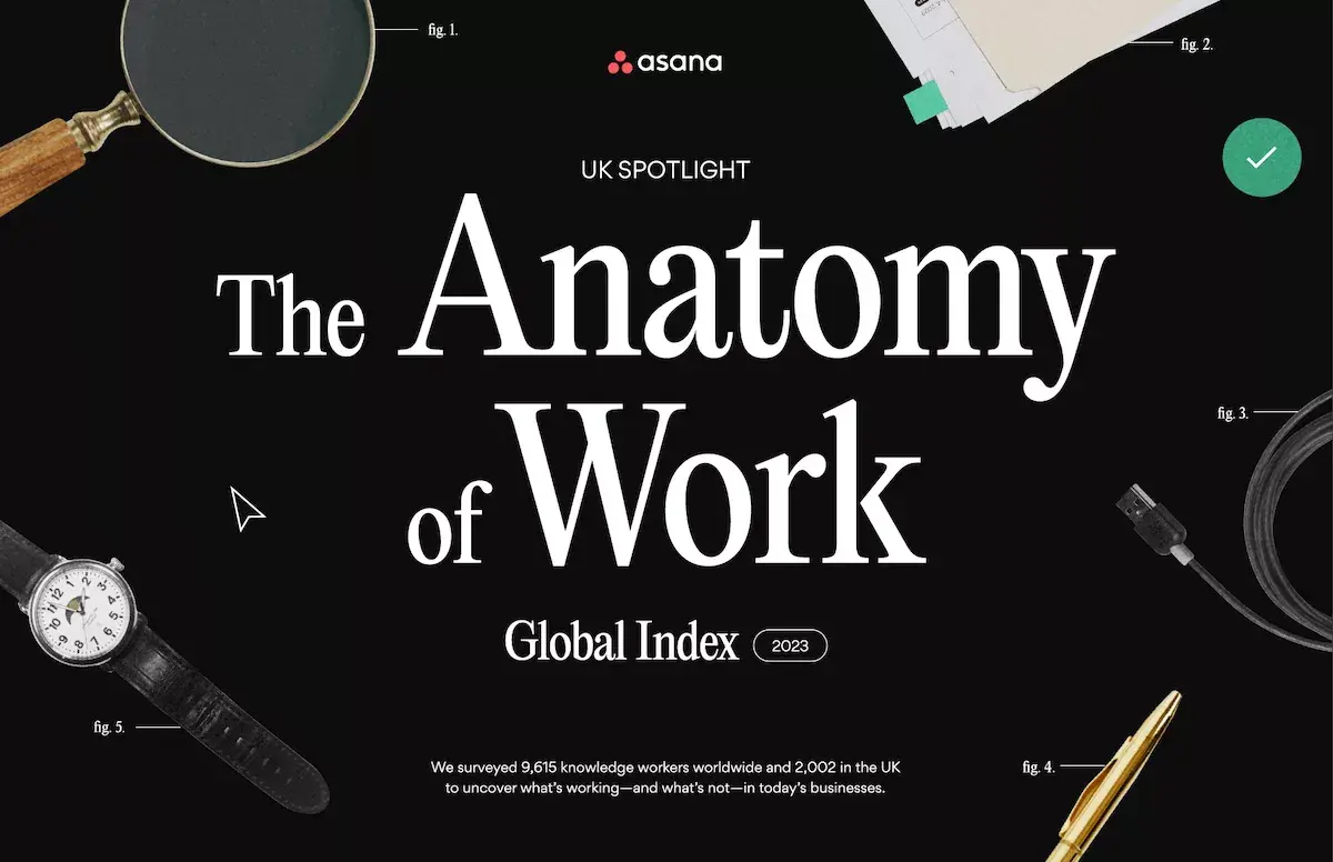 Anatomy of work UK regional guide card image