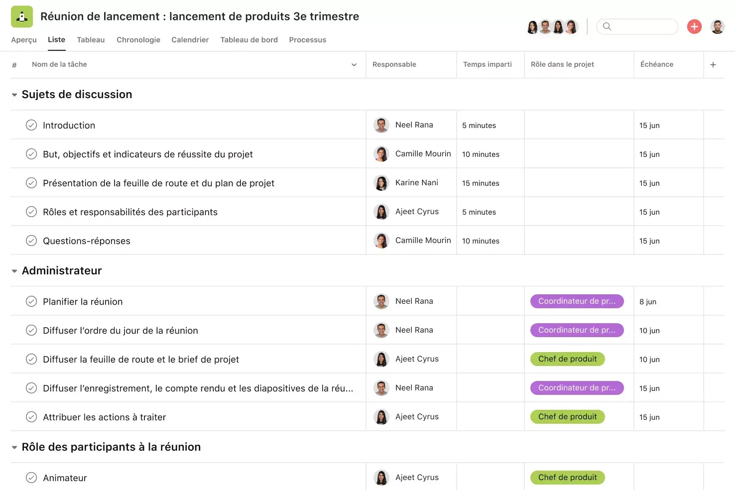 [Interface produit] Projet de réunion de lancement sur Asana - liste façon feuille de calcul