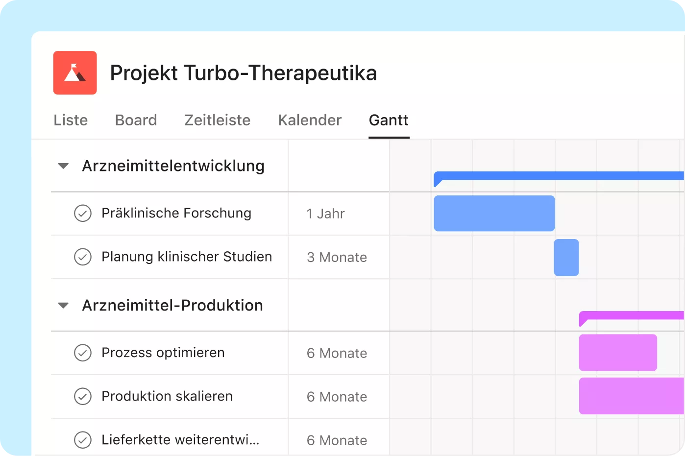 Markteinführung neuer Medizinprodukte – Bild