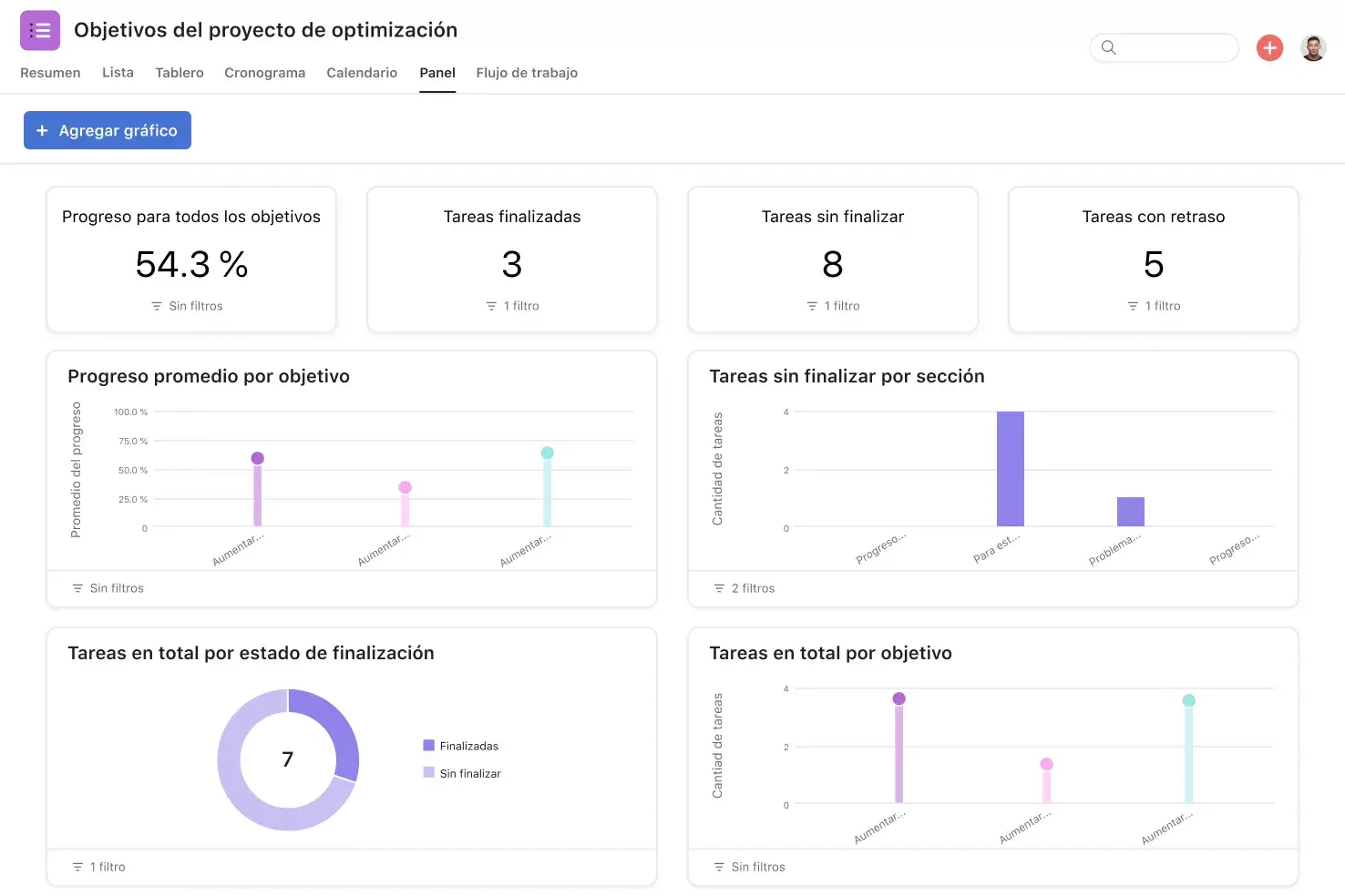 [Interfaz de usuario del producto] Paneles interactivos de informes universales en Asana (búsqueda e informes)