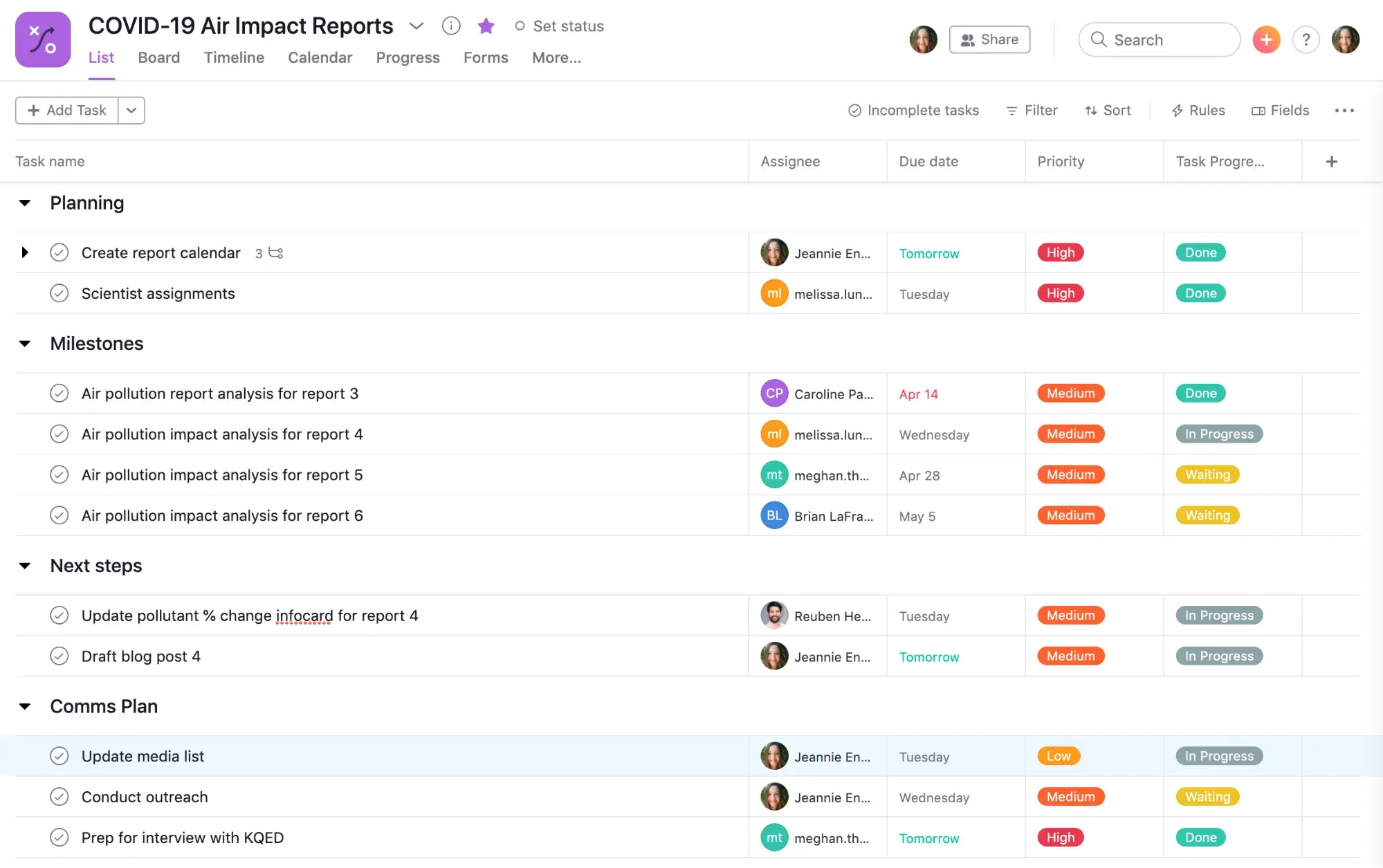 Covid air impact reports in Asana