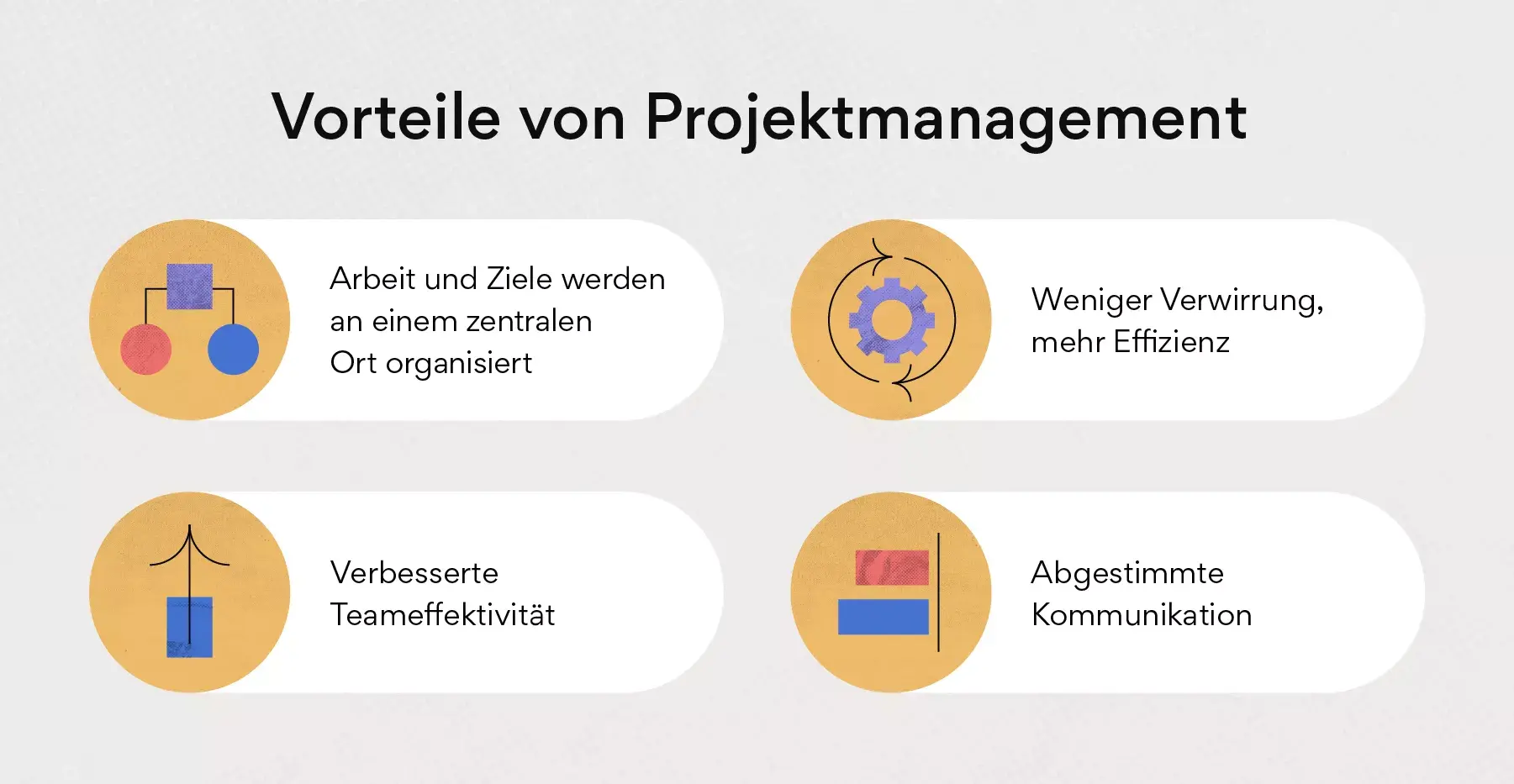 Vorteile von Projektmanagement