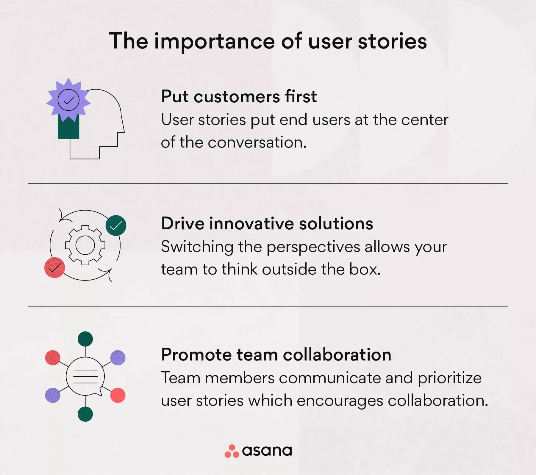 [Inline illustration] The importance of an accurate user story (Infographic)