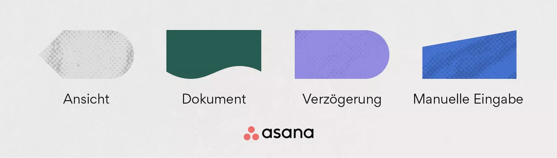 Symbole für Flussdiagramme/Flowcharts: Anzeige, Dokument, Verzögerung und manuelle Eingabe