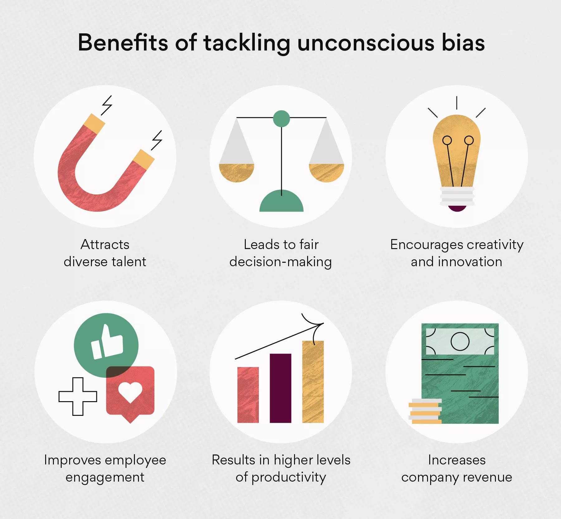 7 Types of Bias - Examples & How to Navigate