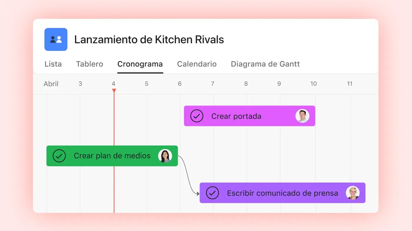 Lanzamiento de Kitchen Rivals: interfaz de usuario de producto de Asana