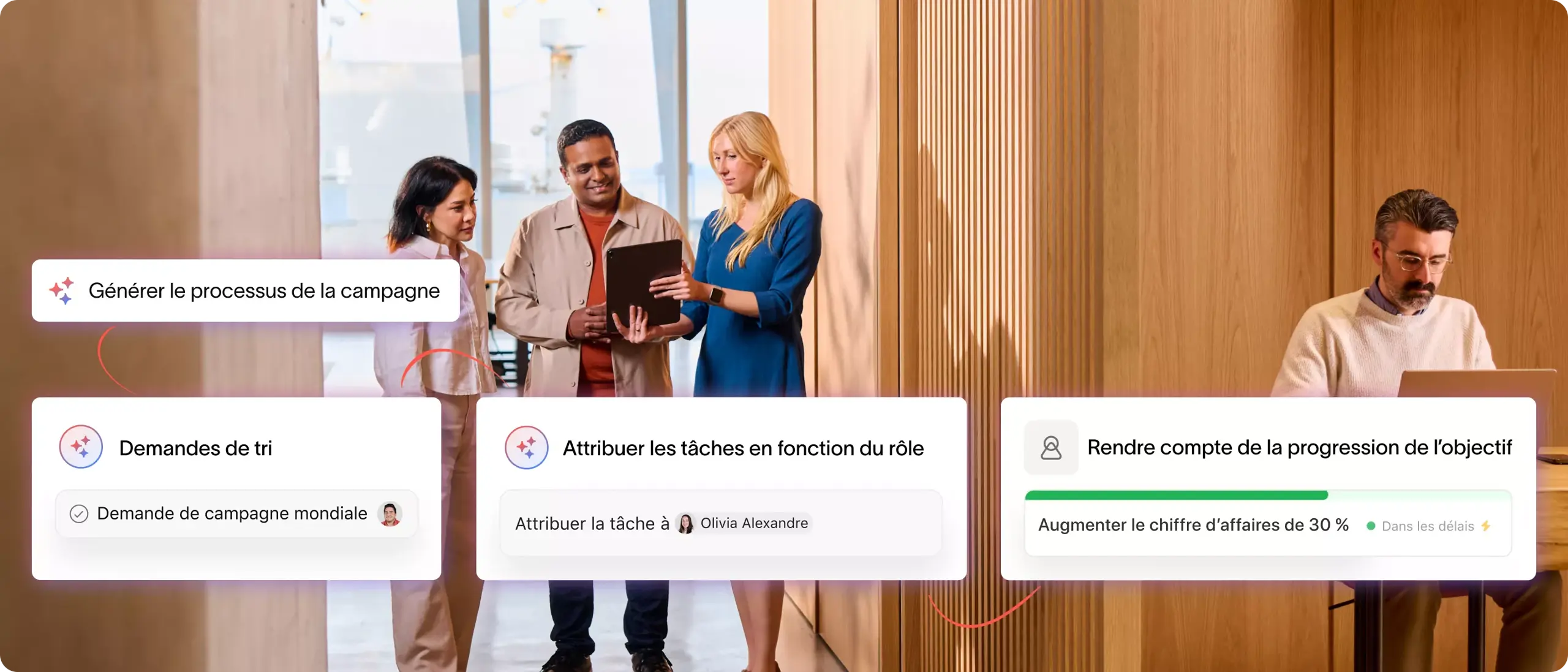 Un ensemble de tâches Asana connectées montrant comment l’IA Asana crée un processus de campagne qui comprend le tri des nouvelles demandes, l’attribution des tâches en fonction des rôles et la création de rapports sur la progression des objectifs