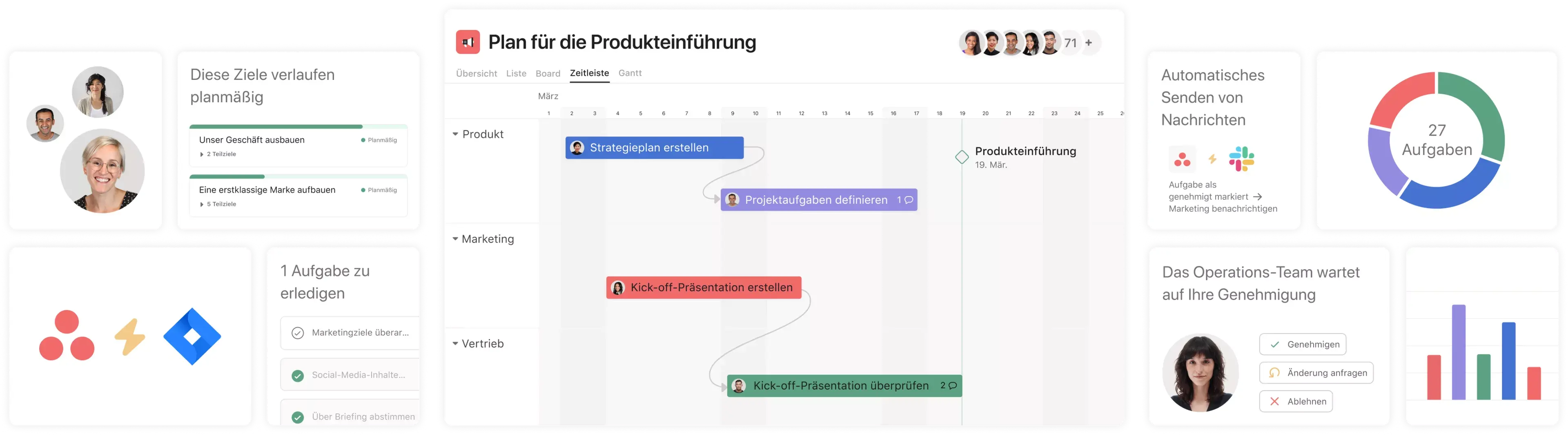 A smarter way to work – Asana Produkt-UI