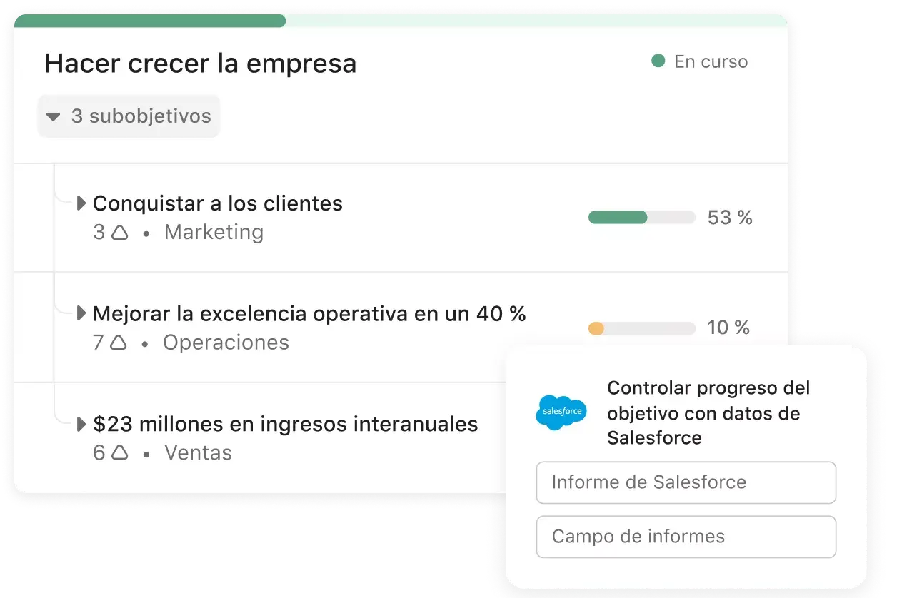 Panel de objetivos en Asana