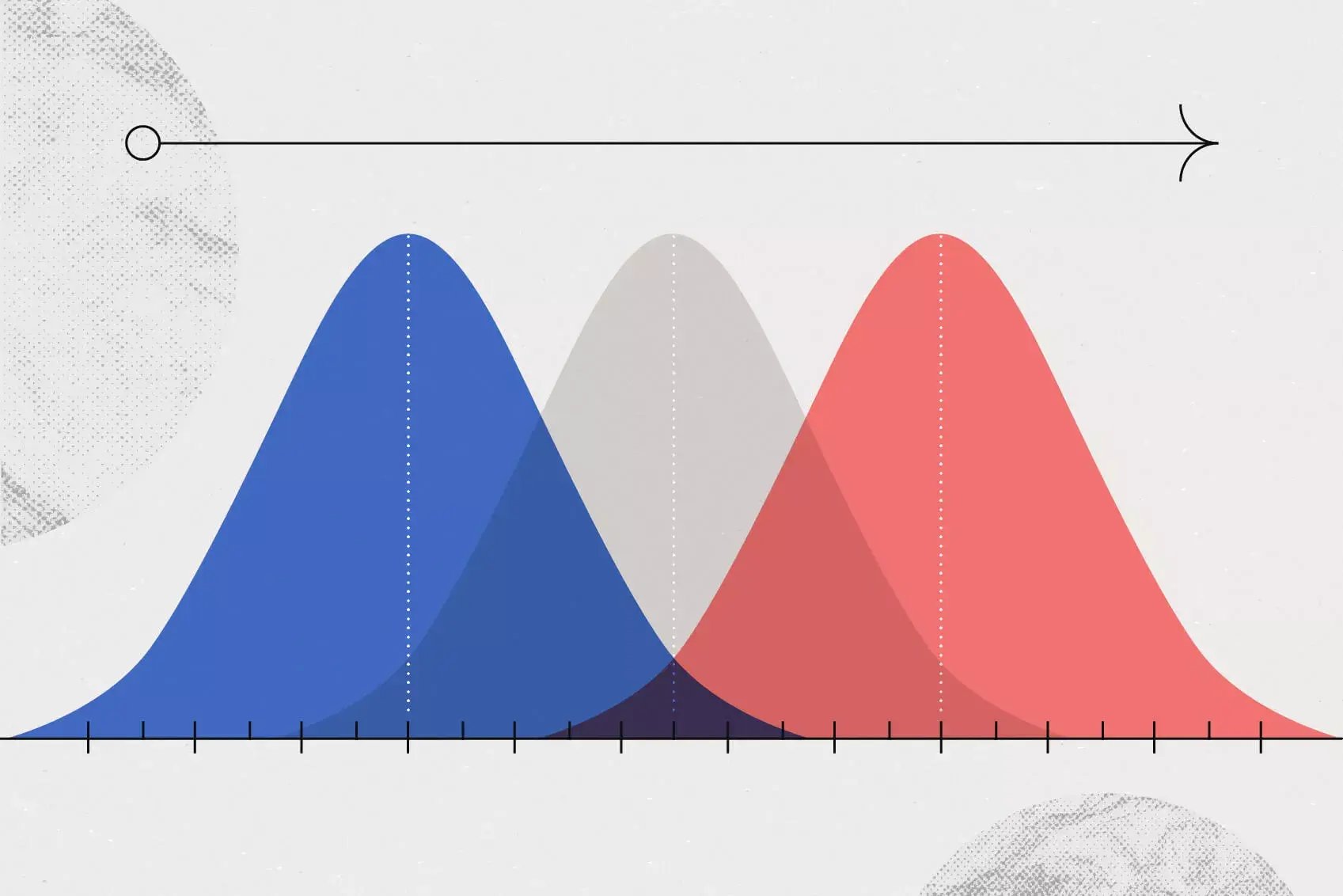 Imagen del banner del artículo “Six Sigma: todo lo que necesitas saber sobre esta metodología de mejora de procesos”